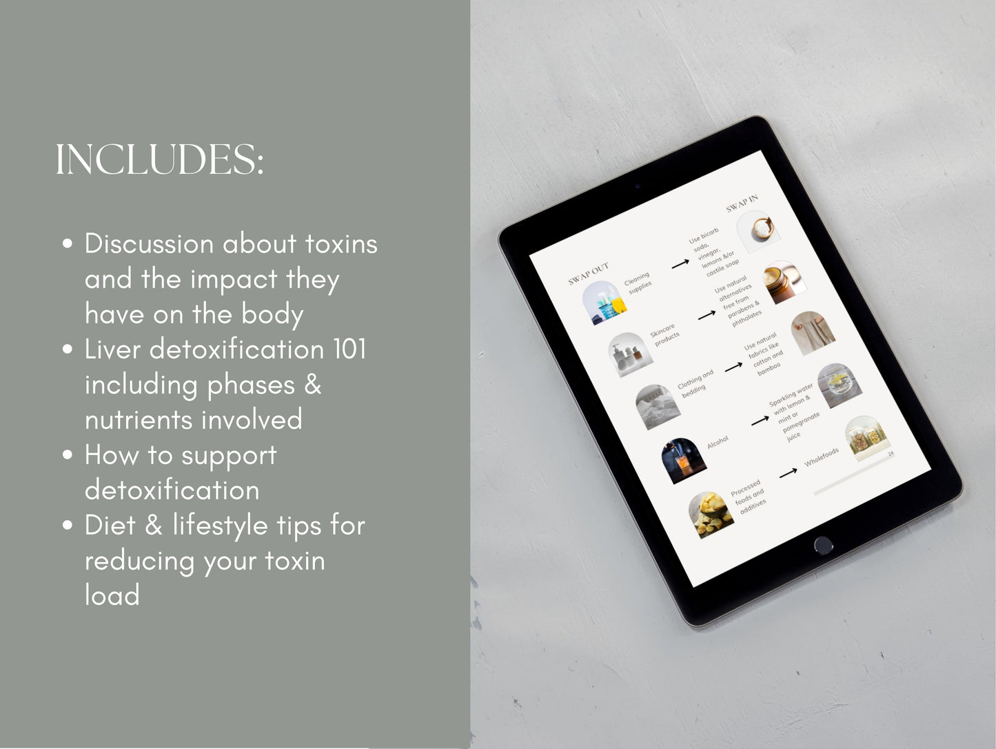 Naturopathic healthy habits client eBook template, passive income