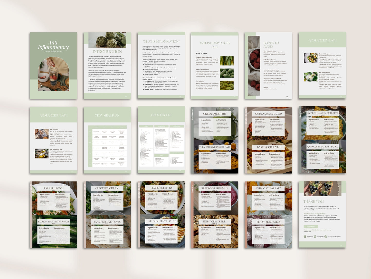 7 Day Anti-Inflammatory Meal Plan