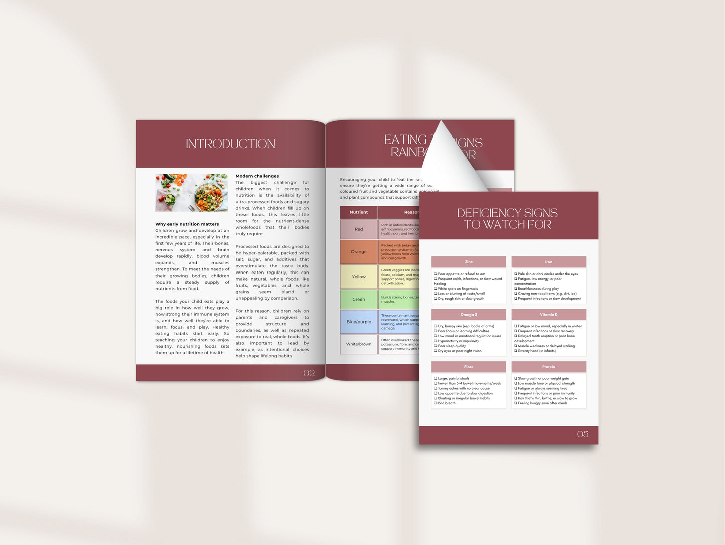 Kids Nutrition Booklet