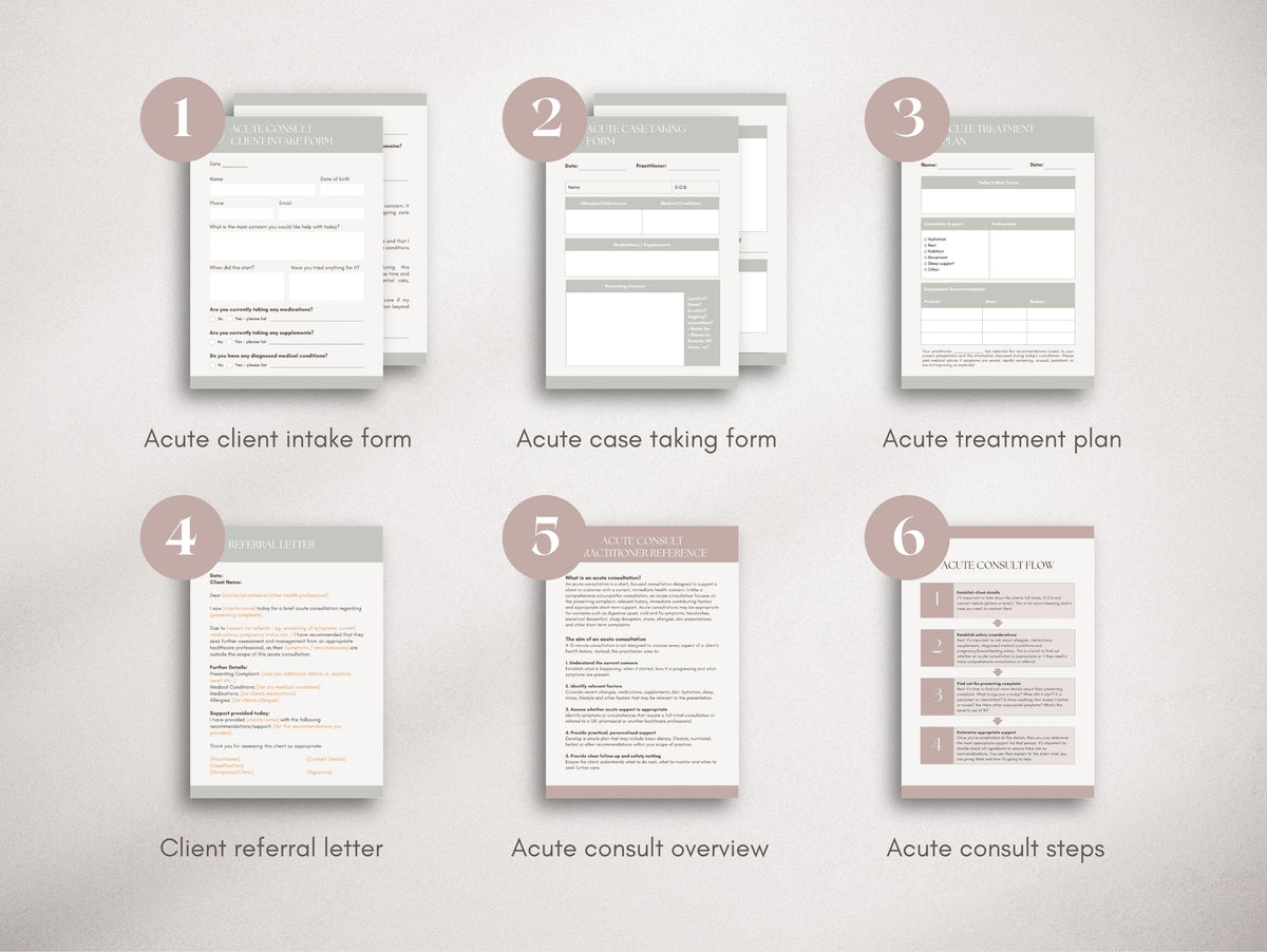 Acute Consult Forms