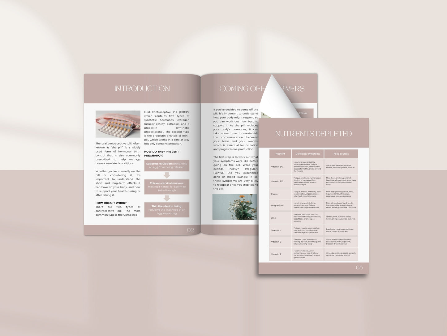 Oral Contraceptive Patient Handout