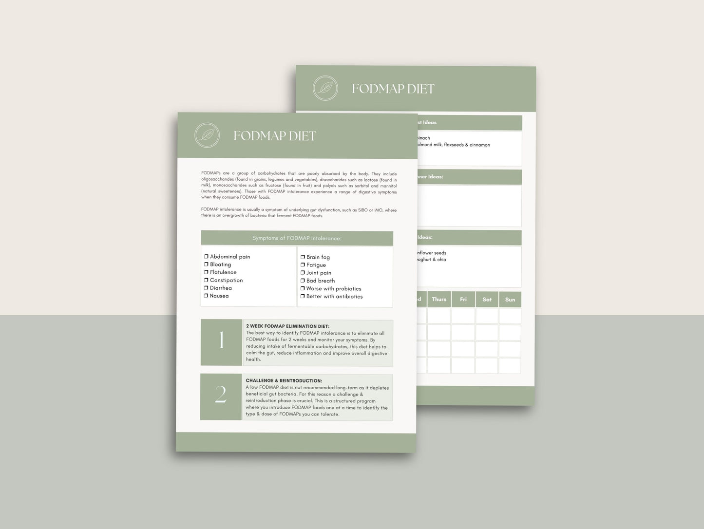 Low FODMAP Diet Plan