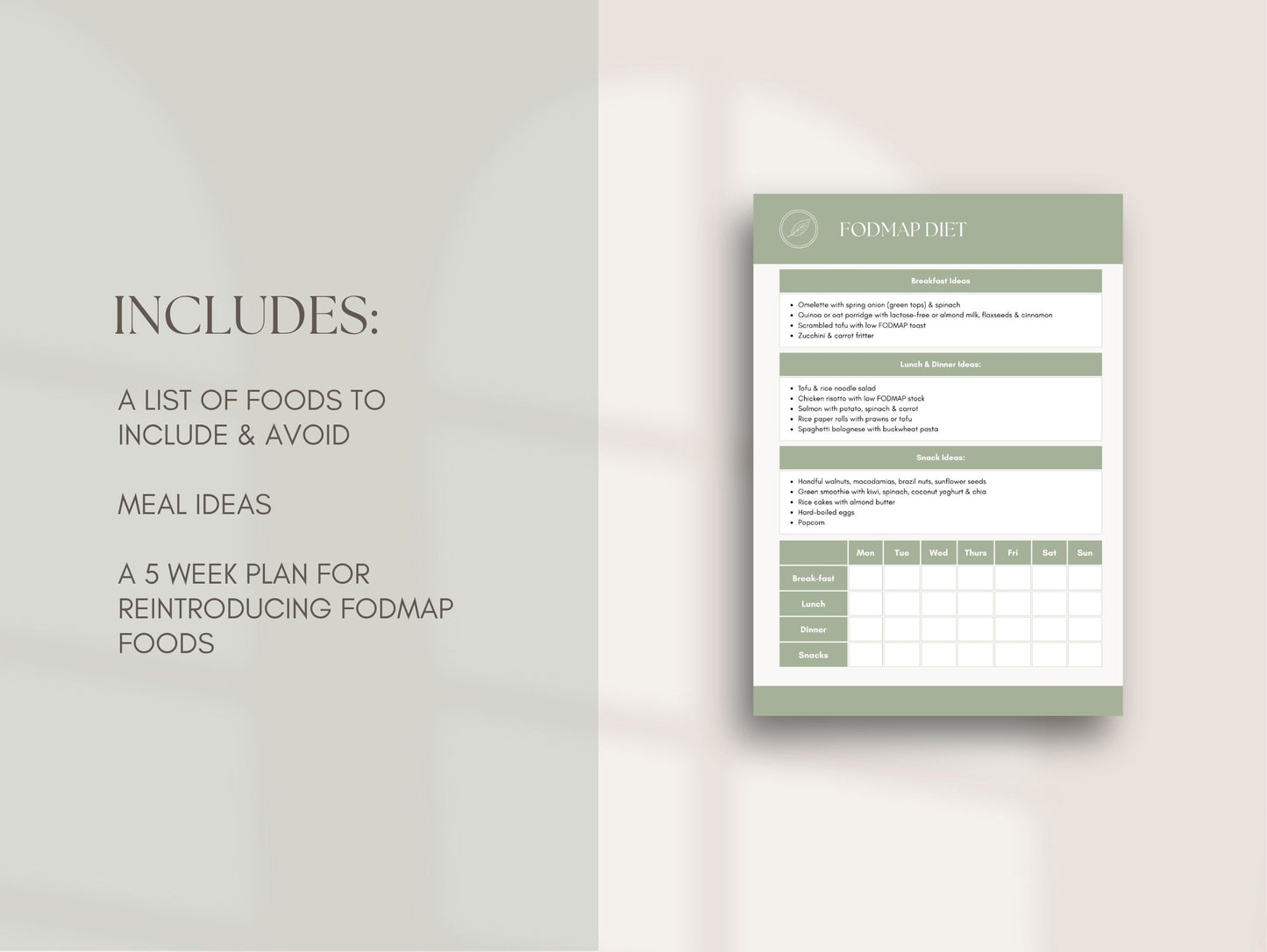 Low FODMAP Diet Plan
