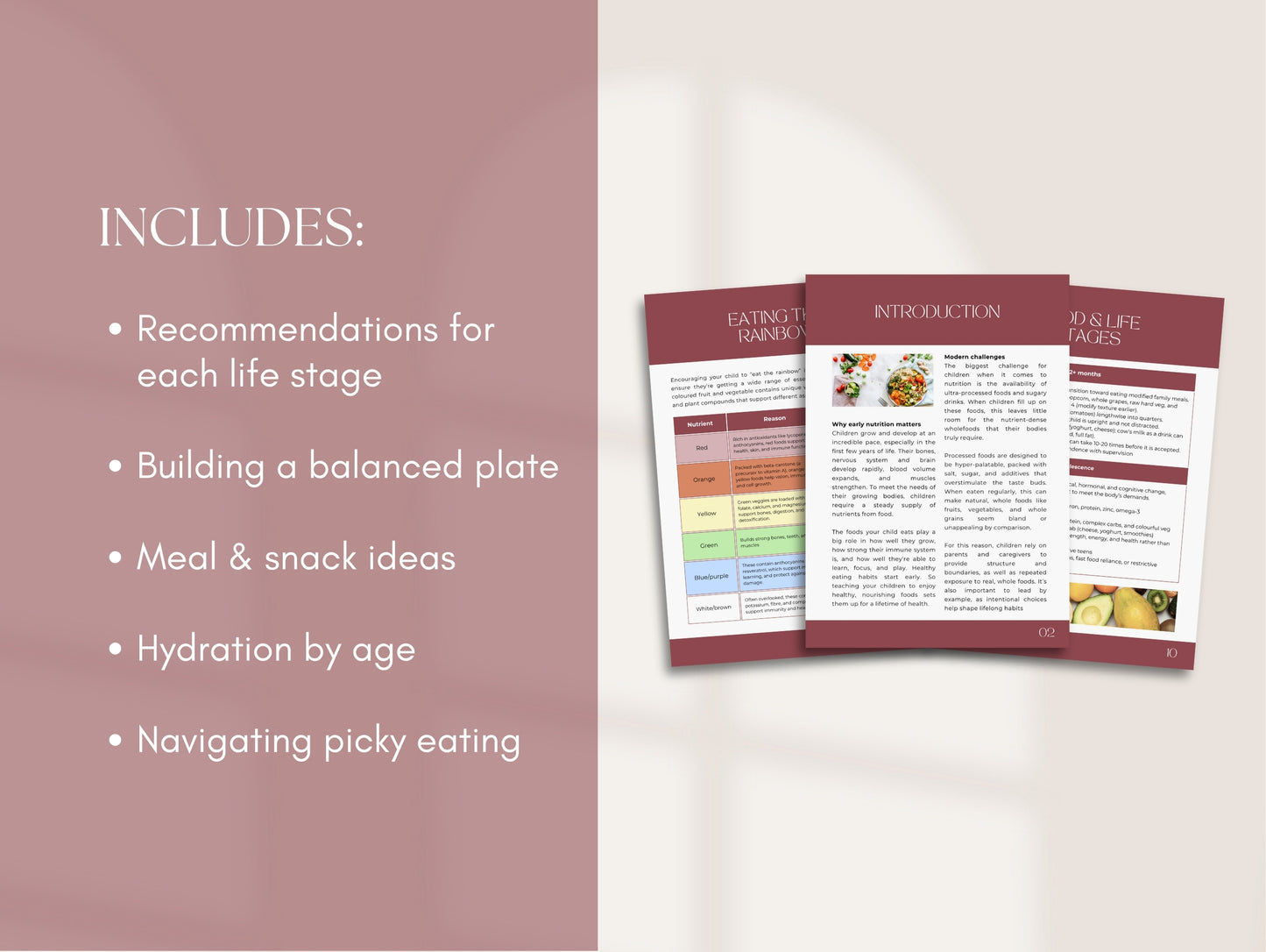 Kids Nutrition Booklet