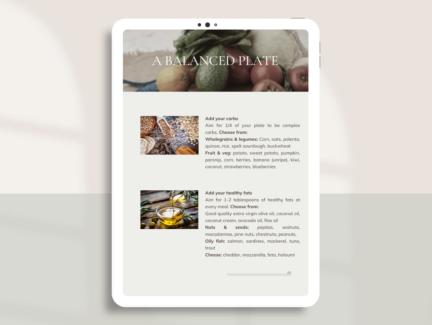 Functional medicine low FODMAP diet template for digestive health