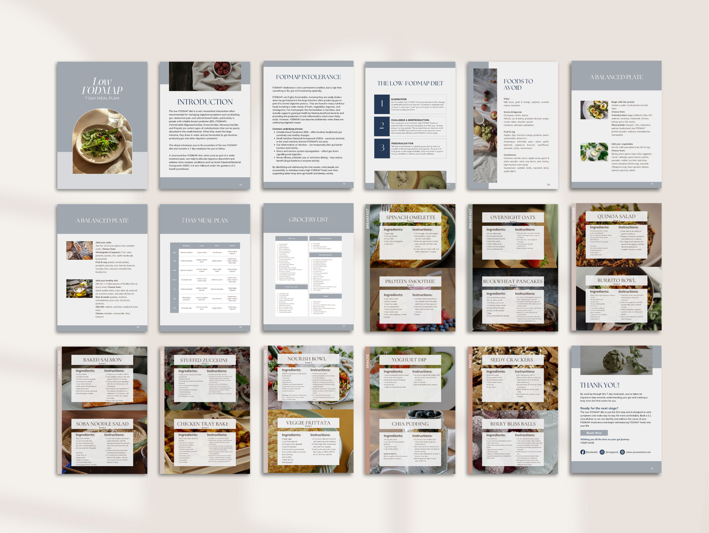 7 Day Low FODMAP Meal Plan