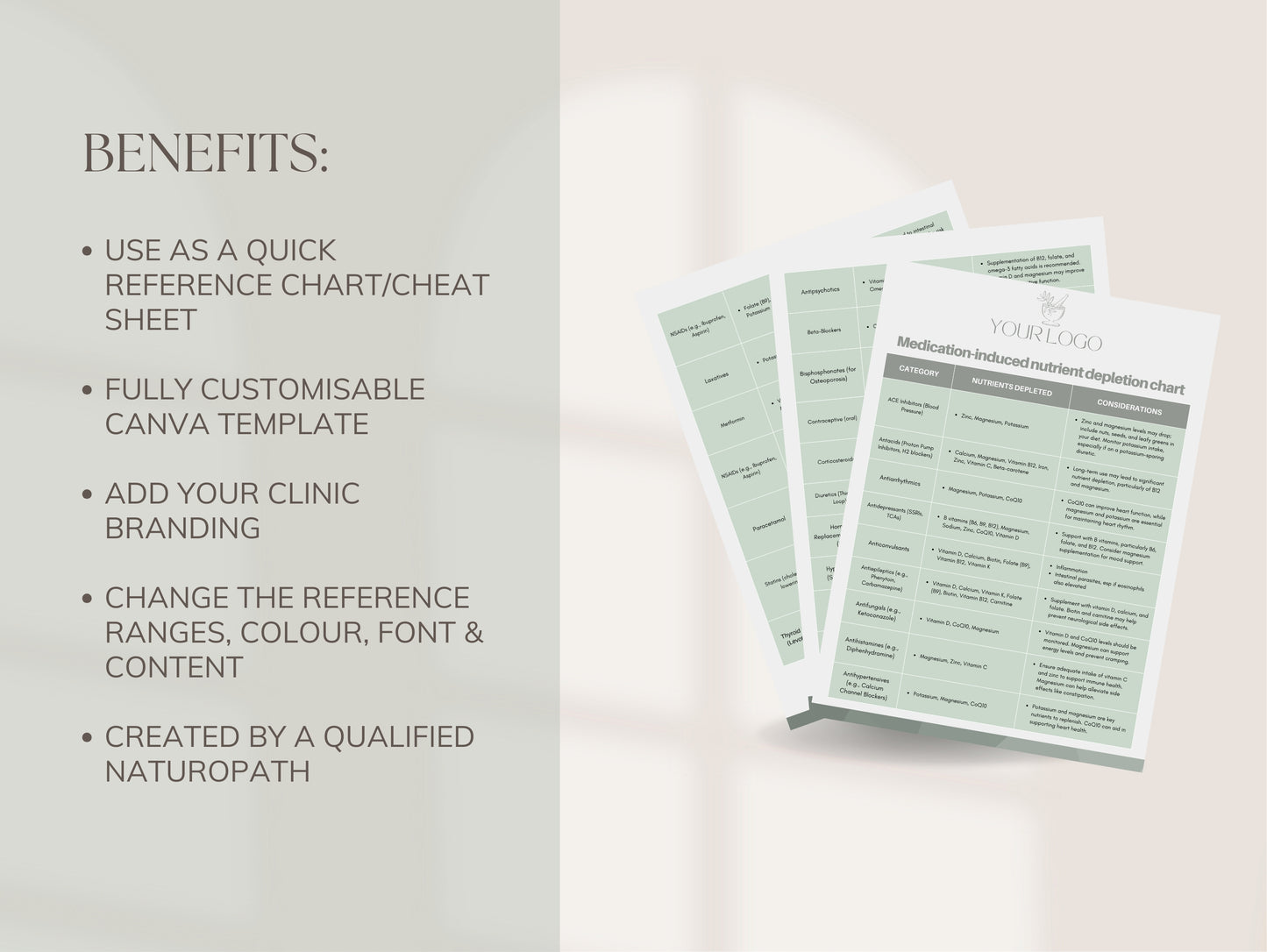 Editable medication-nutrient interaction chart for health professionals
