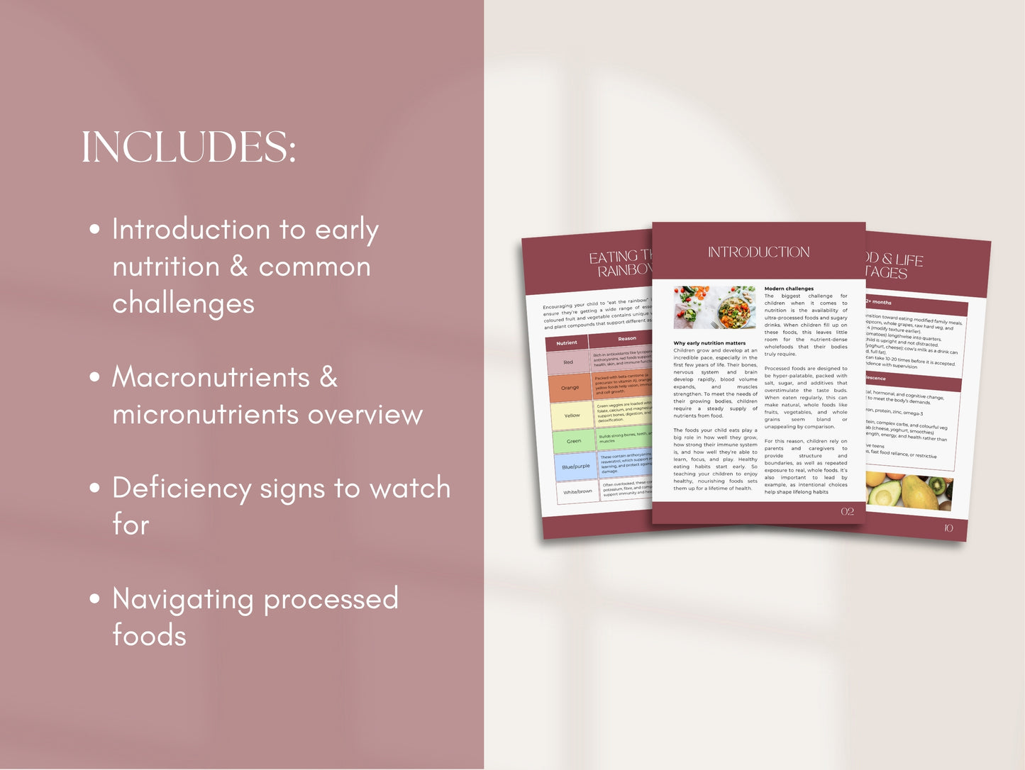 Kids Nutrition Booklet