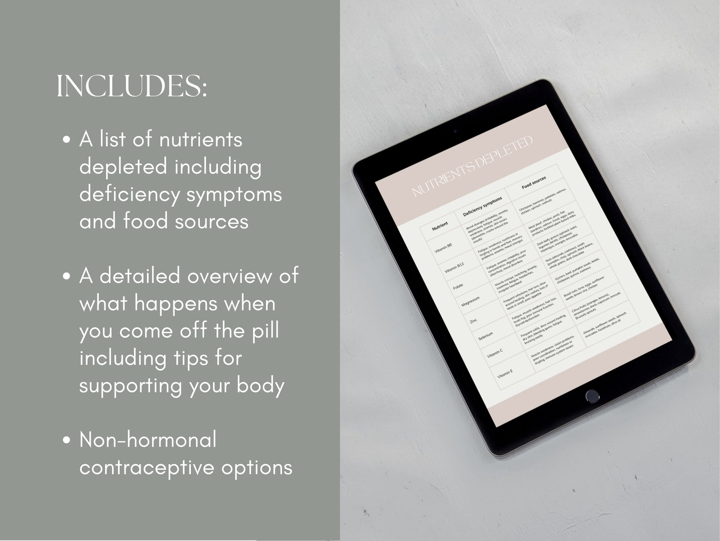 Canva oral contraceptive nutrition handout template for wellness professionals and herbalists