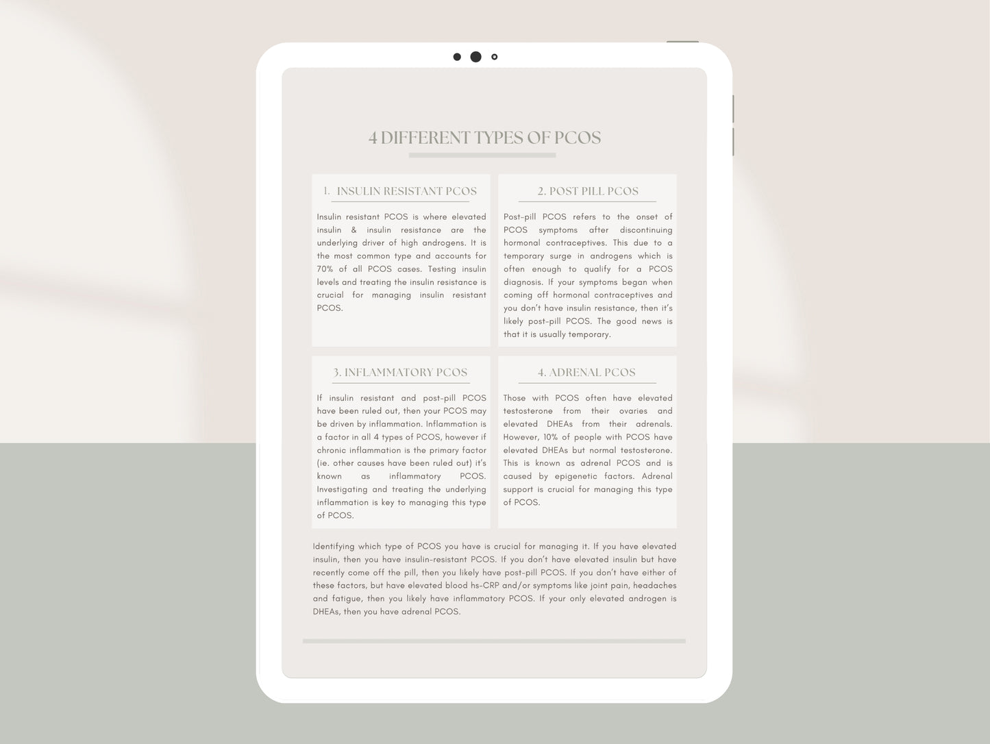 Client-ready PCOS patient guide for functional medicine practitioners