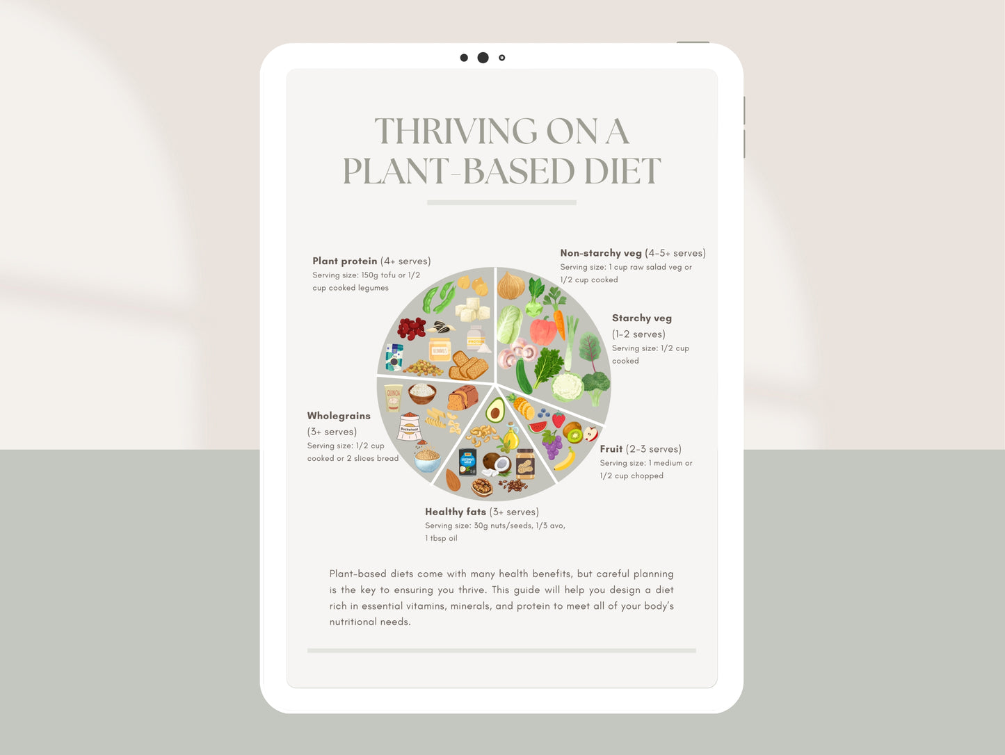 PLR plant-based patient booklet for passive income and client education