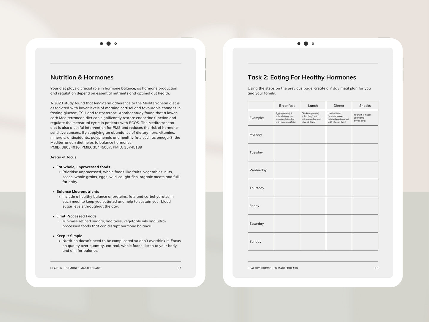 PLR hormone masterclass template for passive income and client education