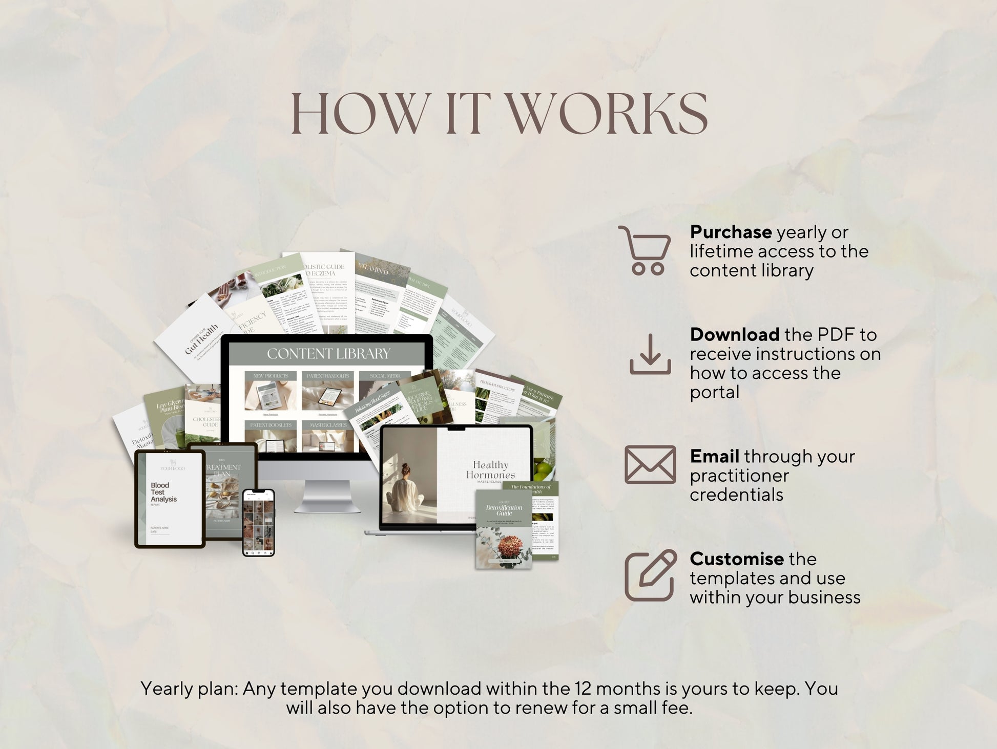 Naturopathic doctor tools