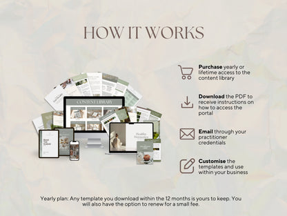 Naturopathic doctor tools