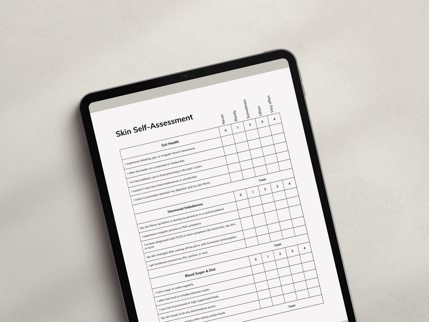 Skin Self-Assessment Questionnaire