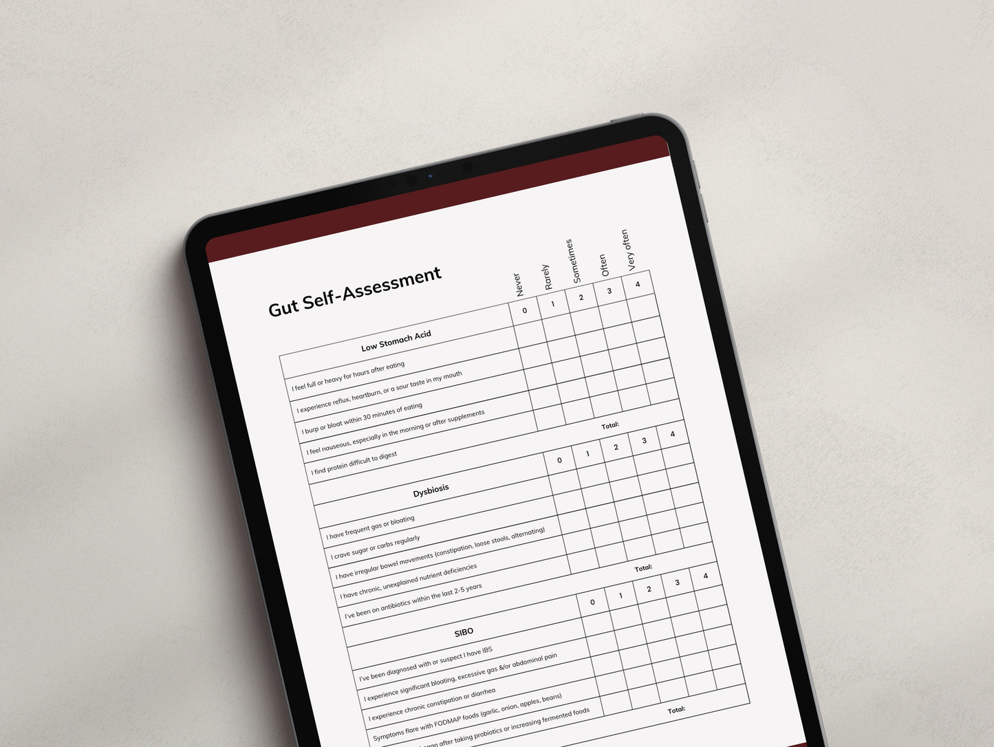 Gut Self-Assessment Questionnaire