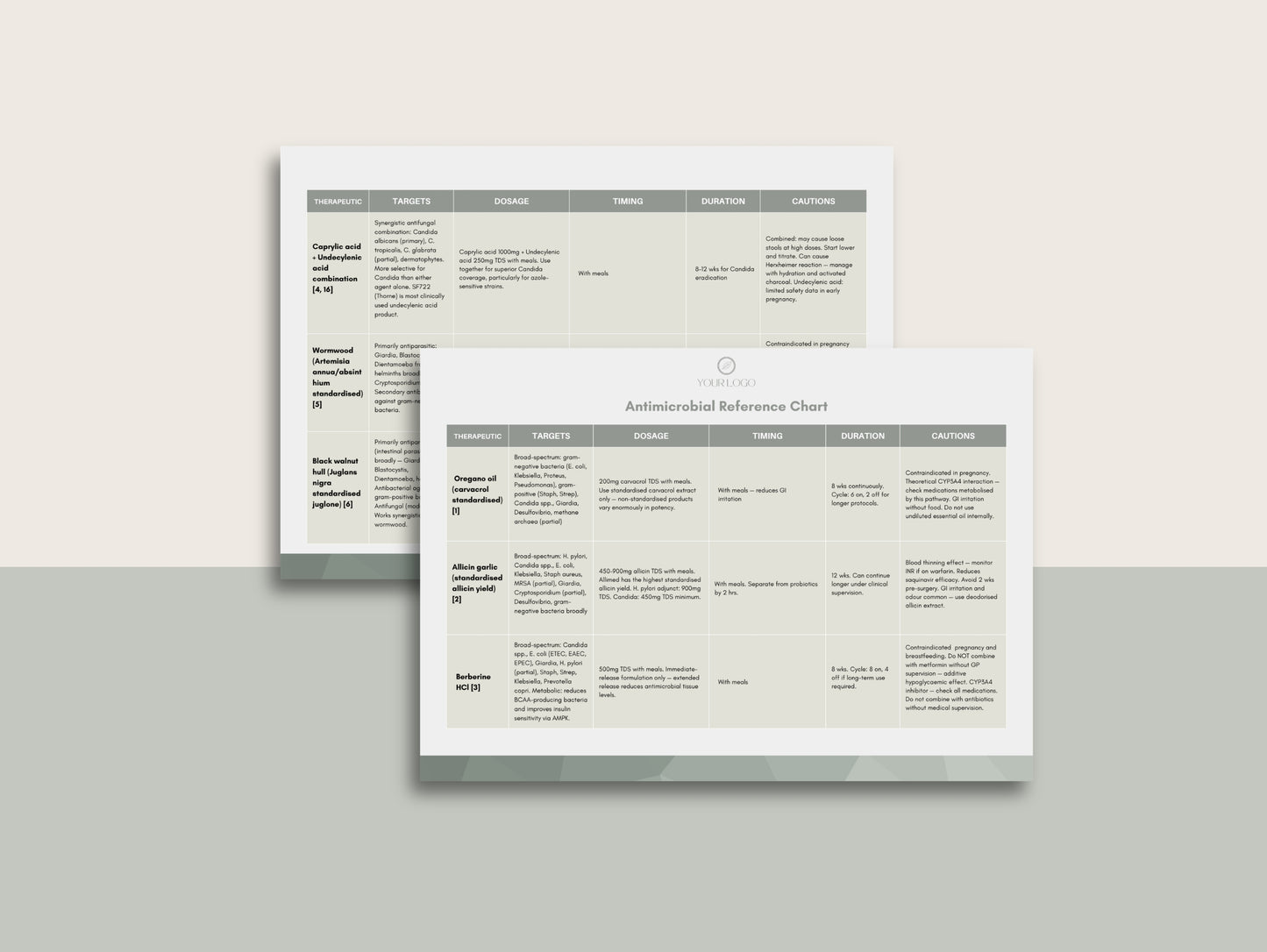 Antimicrobial Clinical Reference Chart