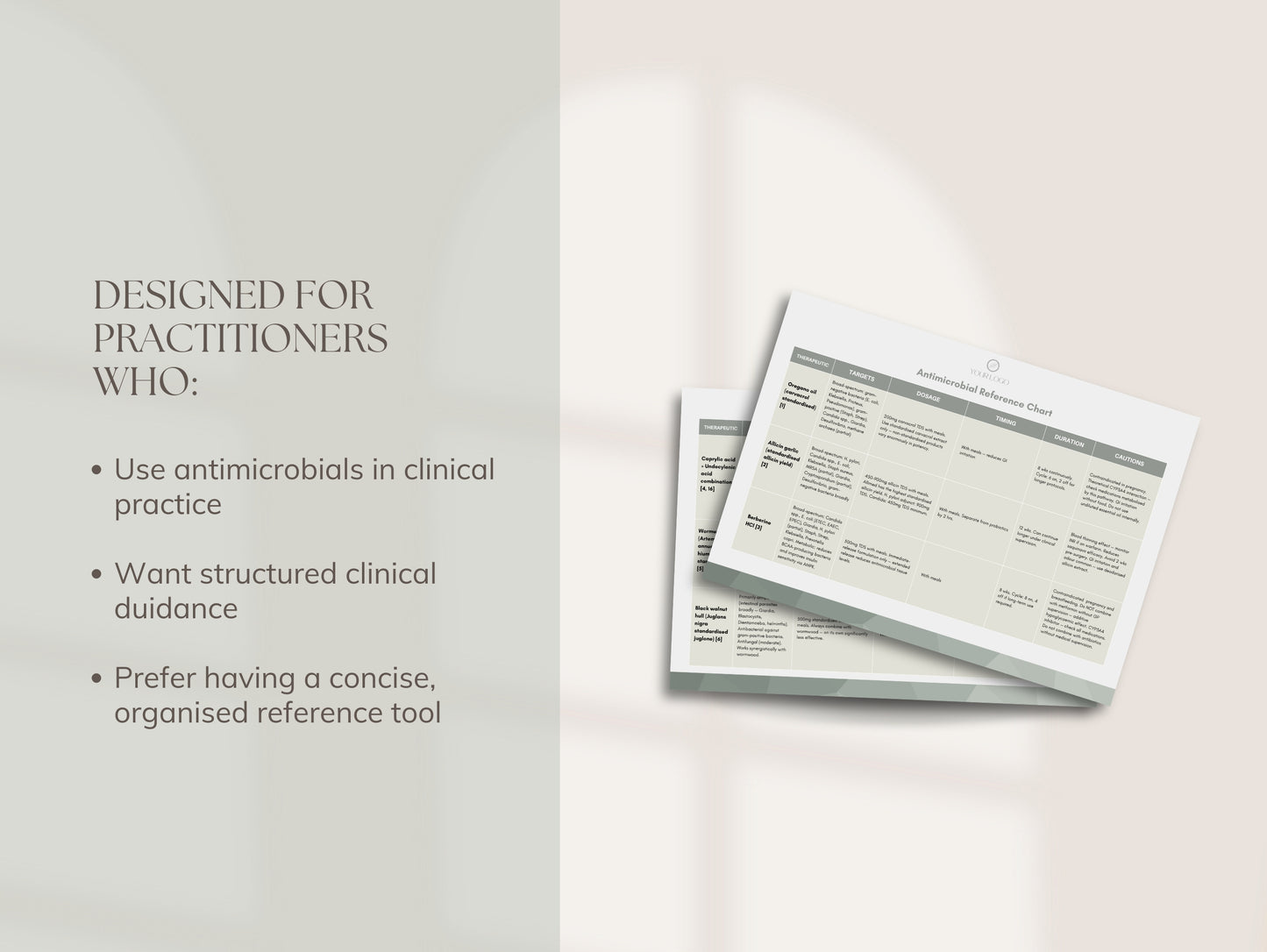 Antimicrobial Clinical Reference Chart