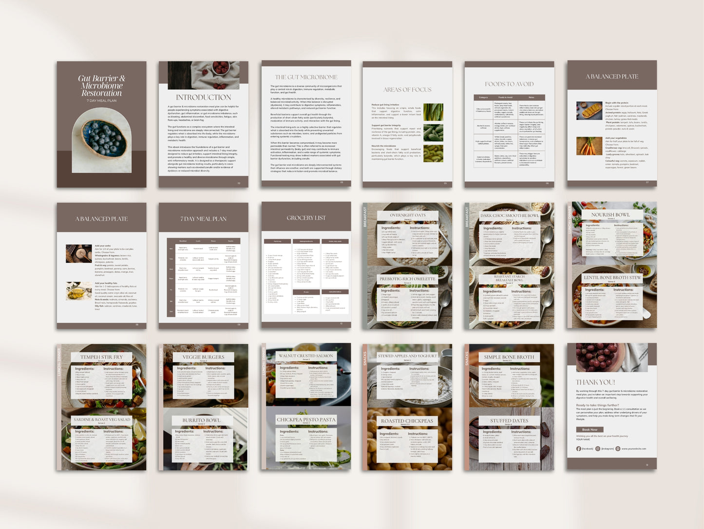 Gut Microbiome Meal Plan