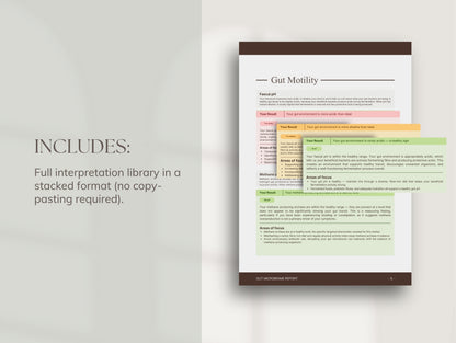 Gut Microbiome Testing Practitioner Resource Bundle