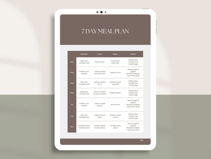 Gut Microbiome Meal Plan