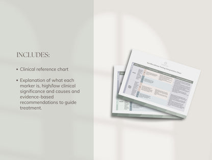 Gut Microbiome Testing Practitioner Resource Bundle