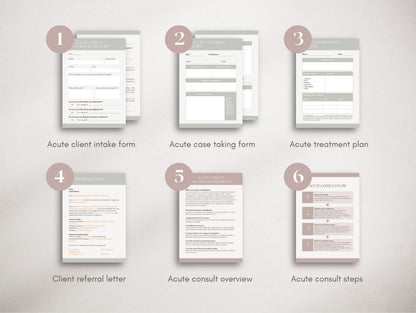 Acute Consult Forms