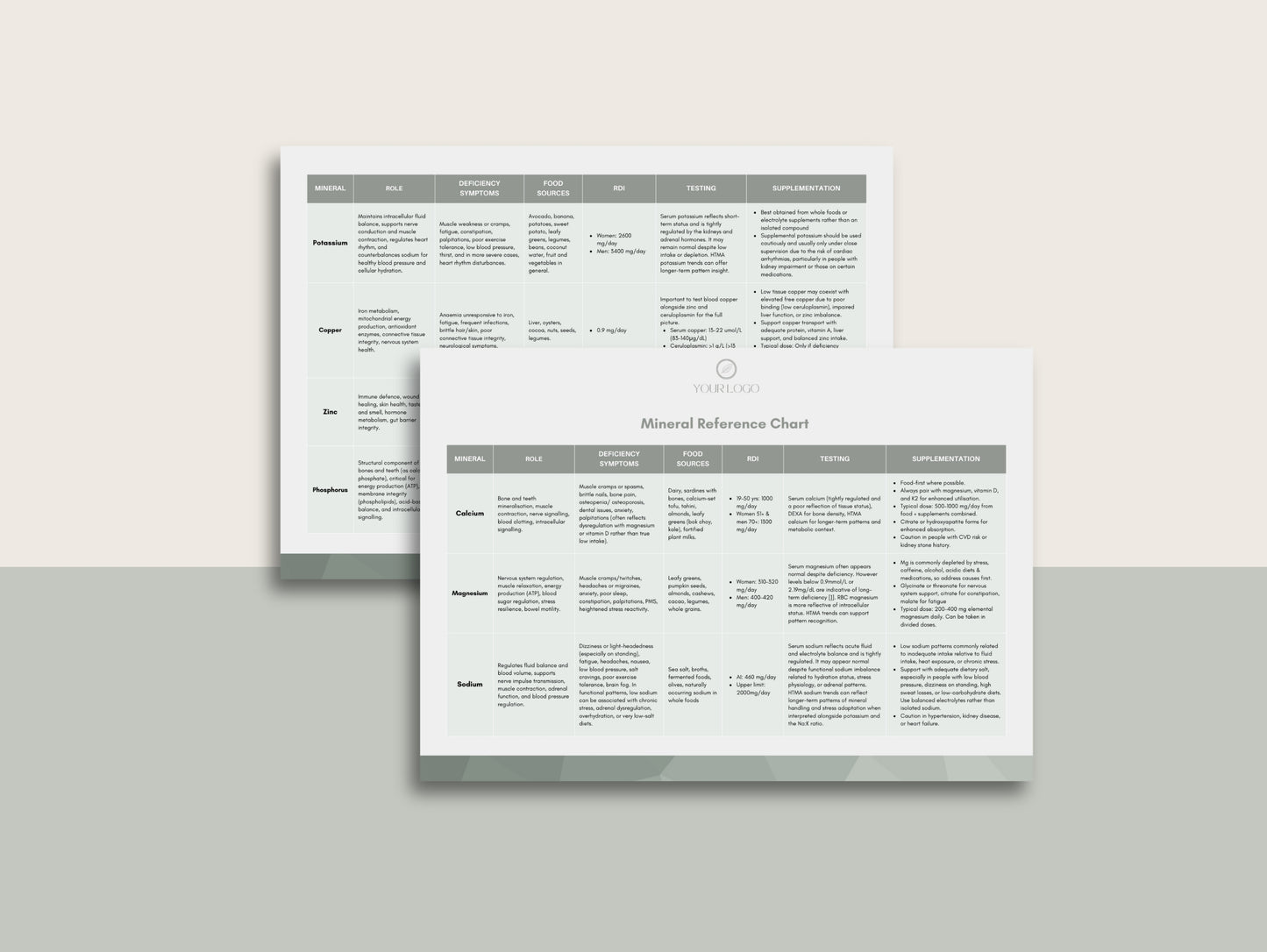 Mineral Reference Chart