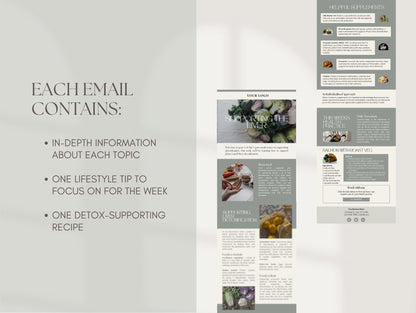 Liver detox email series for client education and email marketing