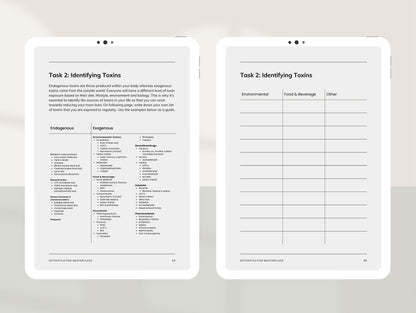 Functional detoxification masterclass for promoting holistic health