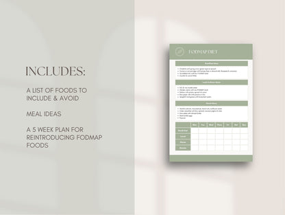 Low FODMAP Diet Plan