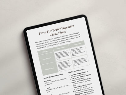 Fibre Cheat Sheet
