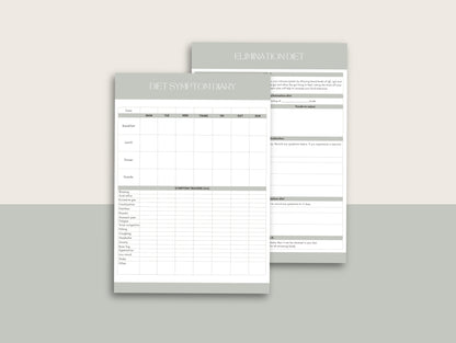 Elimination diet Canva template for nutritionists and naturopaths
