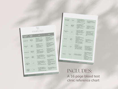 Blood marker interpretation chart for naturopaths and nutritionists