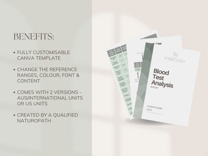 Editable functional lab report template for naturopathic consultations