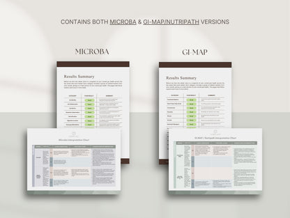 Gut Microbiome Testing Practitioner Resource Bundle