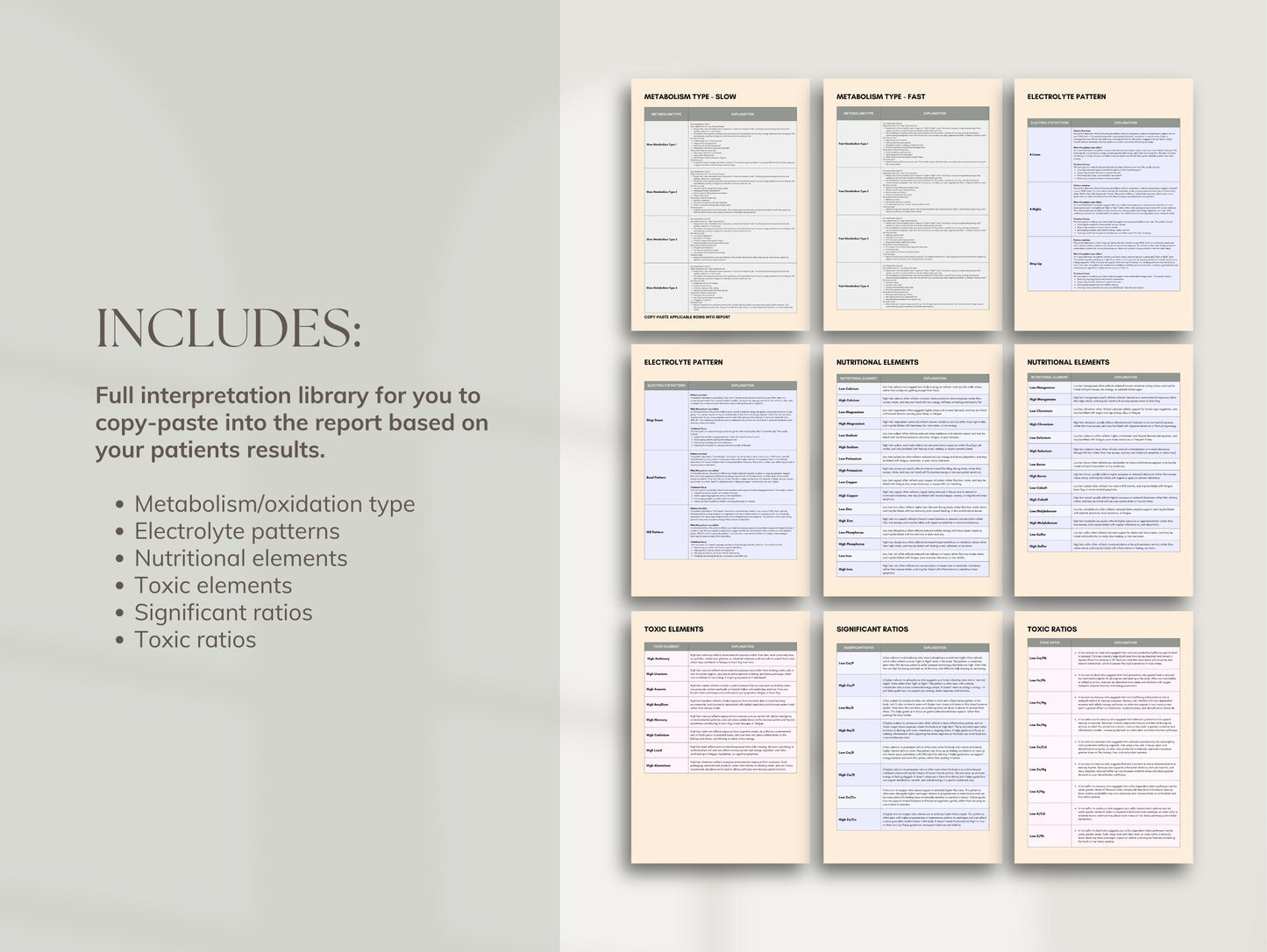 HTMA Customisable Patient Report - Booklet & Presentation
