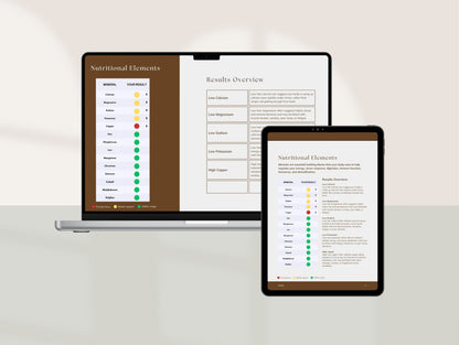HTMA Customisable Patient Report - Booklet & Presentation