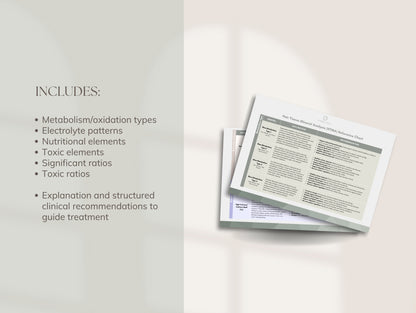 HTMA Clinical Reference Chart