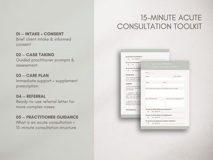 Acute Consult Forms