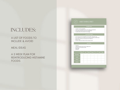 Low Histamine Diet Plan