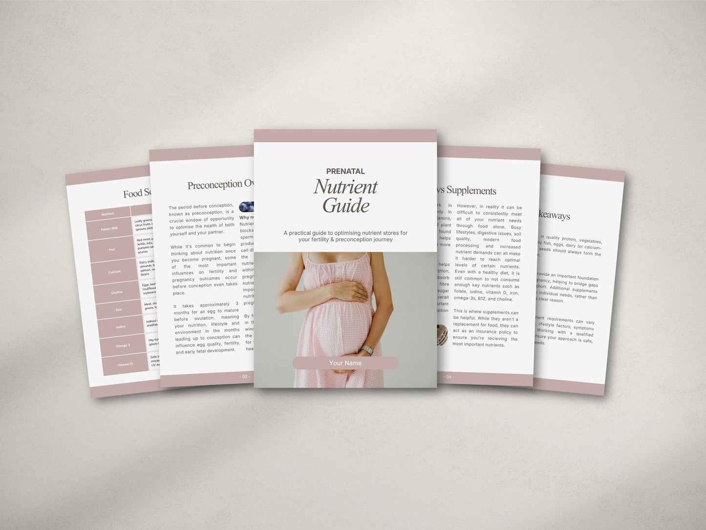 Prenatal Nutrient Guide