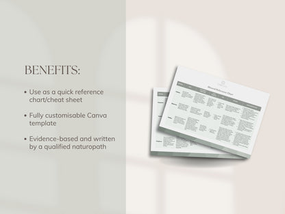 Mineral Reference Chart