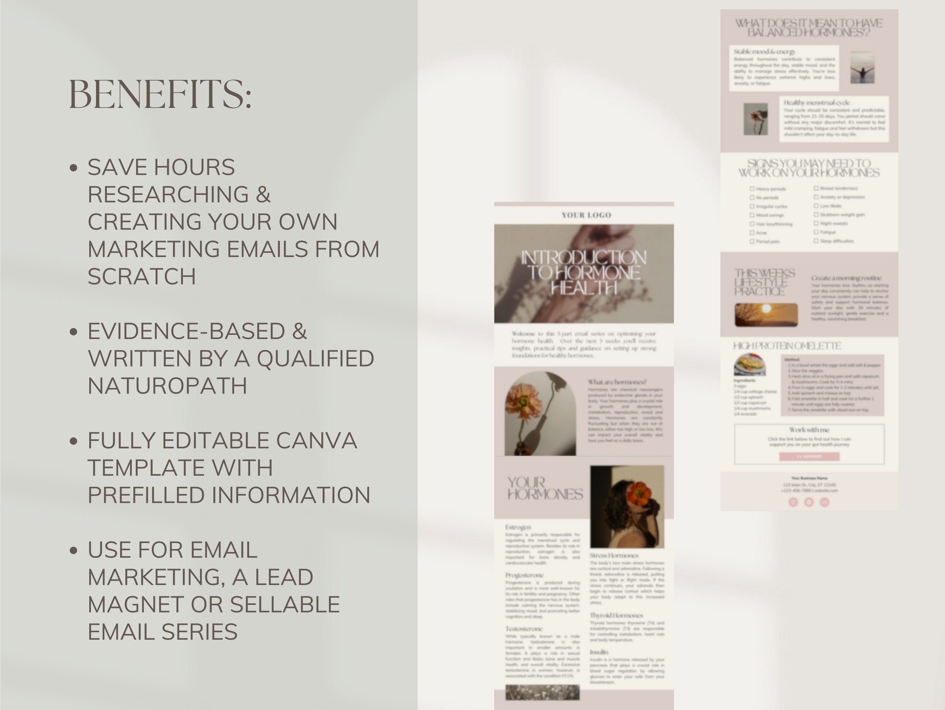 Hormone health email series for naturopaths and wellness professionals