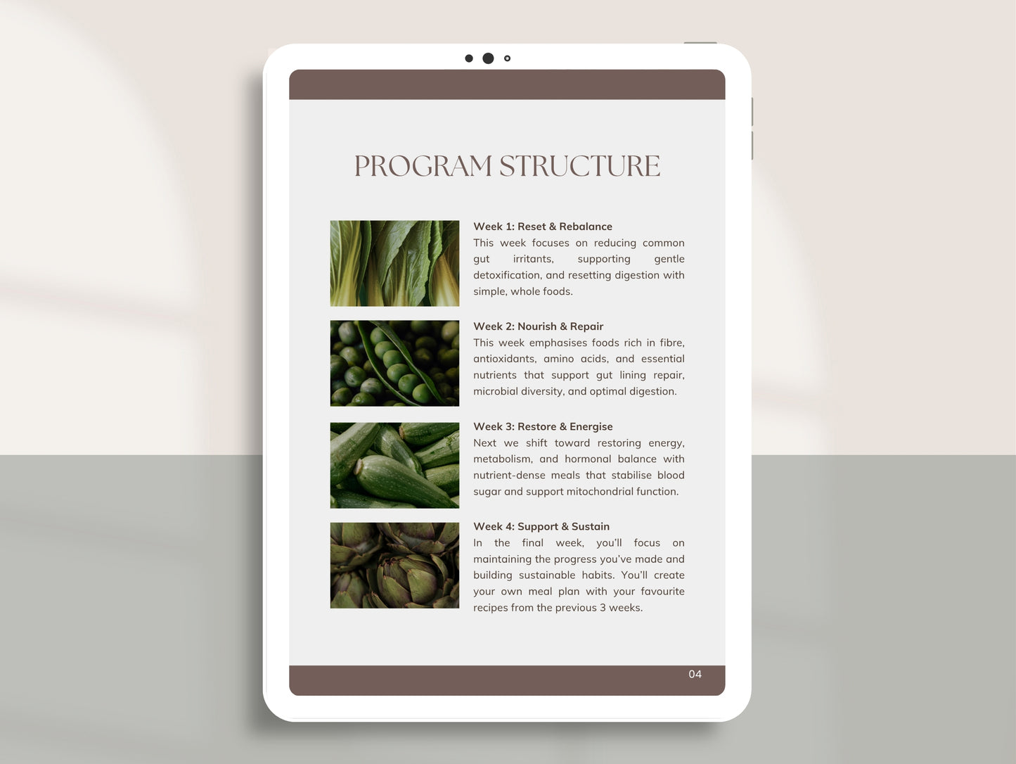 Whole-Body Reset 4 Week Meal Plan