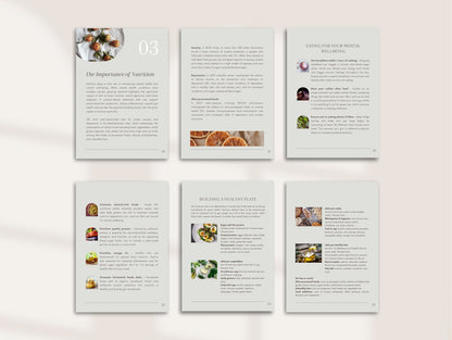 PLR mental wellbeing eBook template for naturopaths and nutritionists