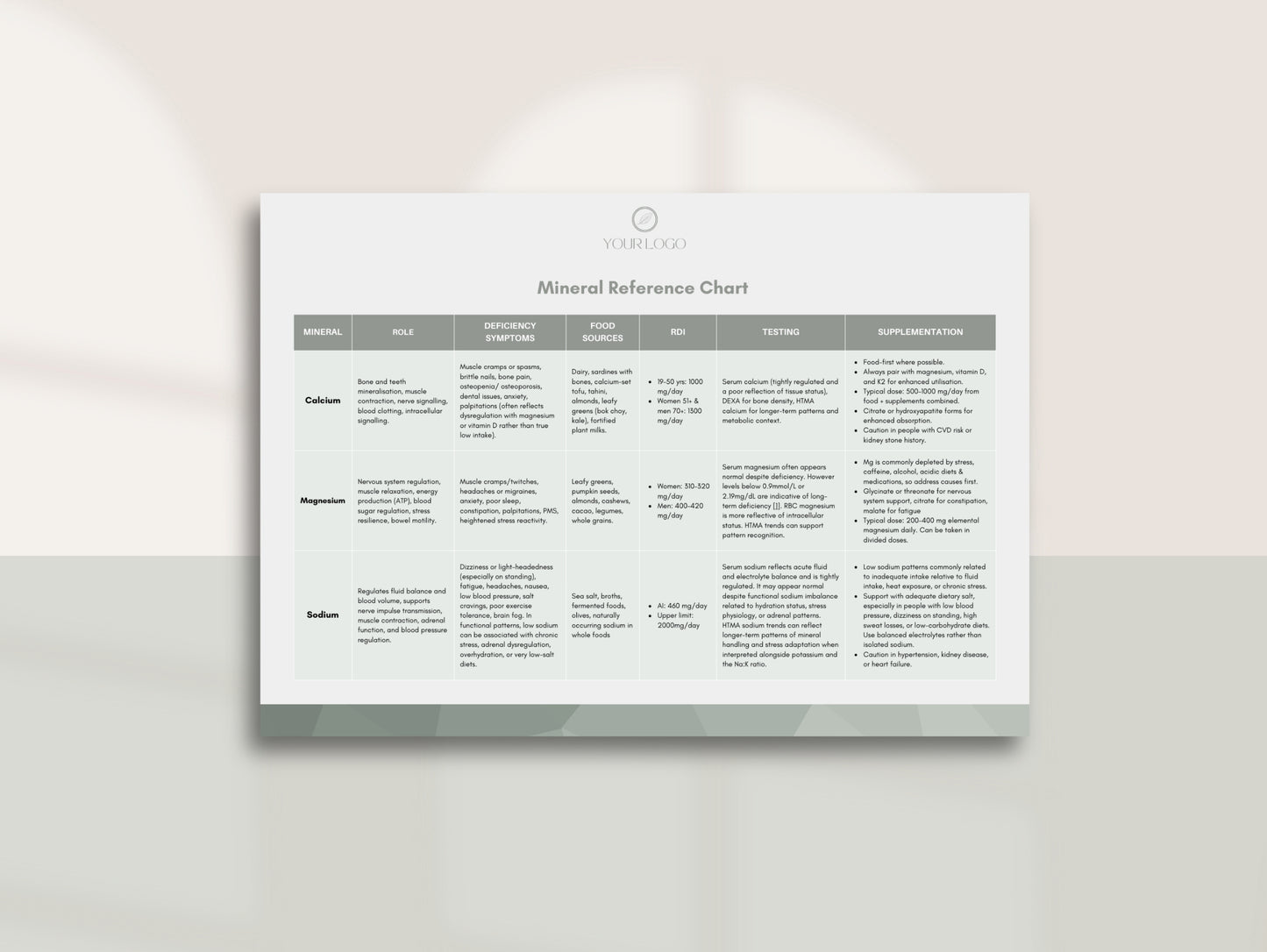 Mineral Reference Chart