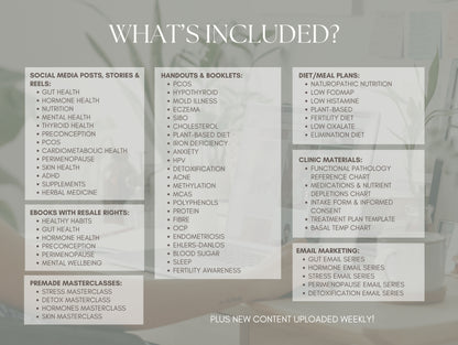 Done-for-you editable practitioner content  for NDs and nutritionists