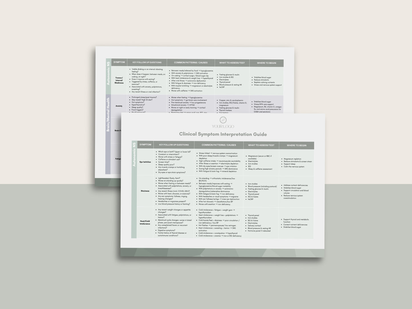 Clinical Symptom Interpretation Guide