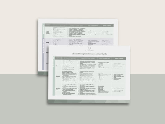 Clinical Symptom Interpretation Guide